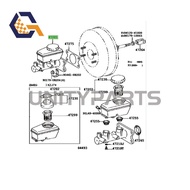Car Accessories Brake Master Cylinder For Toyota Land Cruiser Hardtop HZJ75 PZJ75 KZJ70 47201-60511 