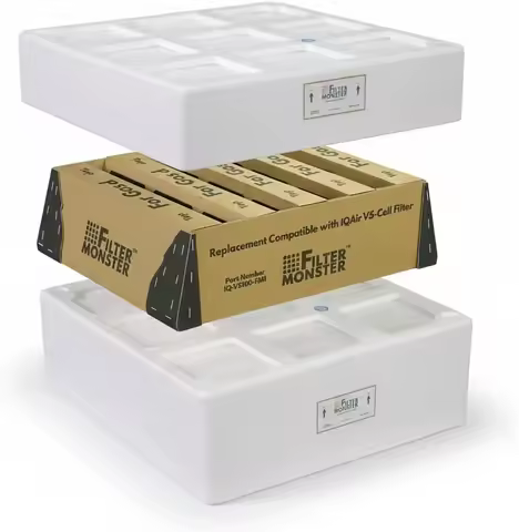 Filter-Monster - Replacement Air Filter Bundle, Set of 3 Filters - Compatible with IQAir HealthPro S