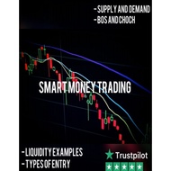[9A280] Trading Forex  Crypto (Smart Money Concept) (Hushpit, Dmytro)