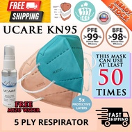 UCARE KN95 Adult Reusable Face Mask c/w Mizu Cleanse Sterilize