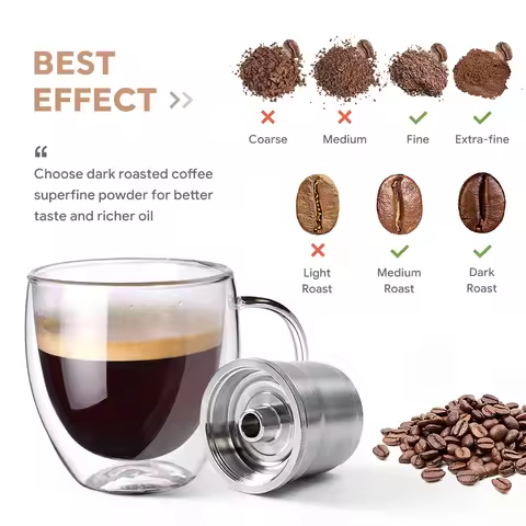 Refillable capsule box illy filter suitable for illy X Y coffee machine metal stainless steel coffee