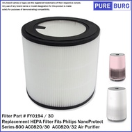 Fits Philips NanoProtect Series 800 AC0820/30 AC0820/32 Air Purifier Replacement HEPA Filter Part # 