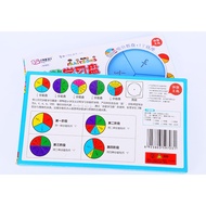 Experimental Mathematics Fraction Learning instrument Learning instrument Pecahan Alat Bantu Mengaja