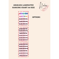 ABAKADA LAMINATED HANGING CHART (A4size)