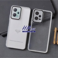 Poco X5 5G Soft Case Lens Metallic Transparent + Camera Protector