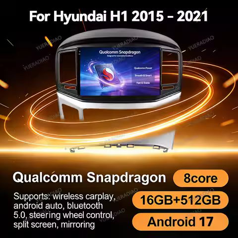Android 17 Car Radio For Hyundai H1 II 2 TQ 2015 - 2021 GPS NAVI Multimedia Stereo Video Player Head
