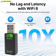 COUMTTERDGUB WiFi Adapter, Plastic Bluetooth 5.4 Wireless  Card,  WiFi 6 AX900 Dual Band Mini Size W