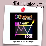 pipFinite Breakout Edge v6.0 MT4 Indicator