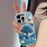 Realme C75 C65 C63 C61 C21 C15 C2 C1 C67 C55 C35 C53 C51 C51S C21Y C25Y C20 C20A C25S C25 C11 C12 12