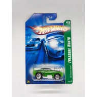 HIJAU HOT WHEELS HOTWHEELS TH REG 69 CAMARO Z28 TH REG GREEN GREEN OLD CARD