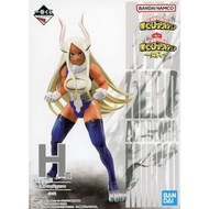 Authentic Ichiban Kuji Mirko Prize H My Hero Academia MHA Figure