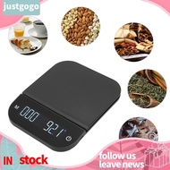 justgogo Kitchen Scale  Touch Control 0.004 Oz to 6.6 Lbs Auto Timing LED Display Digital Food for C