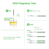 home sperm Test kits for men rapid antigen Test kits self Test kits ▼15pcs Ovulation Test Strip LH Kit + 5pcs Pregnancy 10mIU + 20pcs Free Urine Cups✰