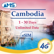 Cambodia eSIM 1-30 Days 4G LTE high-speed unlimited data travel SIM card/Cambodia prepaid SIM card
