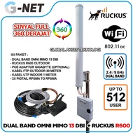 Ruckus access point R600 smart wifi Omni Mimo Dual Band 13 dBi 2.4GHz 5.8GHz 360 Degree Plus POE Gig