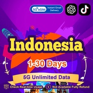 Indonesia eSIM 5G High speed 1-30 days 500MB-15GB Unlimited data Telkomsel/Indosat eSIM Card