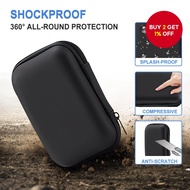 New Carrying Case Storage Bag for FC/GB300/R36s Handheld Game Console - Travel Retro Mini Game Playe