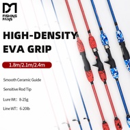 FISHINGFANS 2-Piece Spinning/Casting Rods 2.1m/2.4m Ultralight Fiberglass for Freshwater Fishing Pes