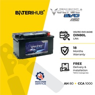 [Installation Provided] Bateri Kereta DIN80L LN4 | Voltec EVO AGM | Car Battery BateriHub