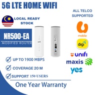 NEW  Ready Stock NR500-EA 5G Router CPE 5G+ LTE  Band Lock 28 Wireless Gateway Modem USED  5G Whole Home Mesh Modem WiFi 6 System wit