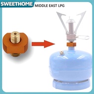 SWEETHOME Outdoor Split Type Gas Furnace Connector Gas Furnace Connector Stoves Connector Conversion