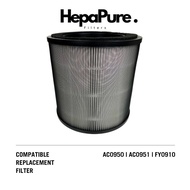 Philips AC0950 AC0951 FY0910 Compatible Replacement Filter [HepaPure]