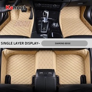 suezwyu KAHOOL Custom Car Floor Mats For Mercedes Benz B-CLASS W245 W246 W247 B180 B200 B220 B250 Au