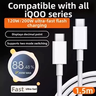 YUANSHENGGE | 120W Super Fast Charger 120W