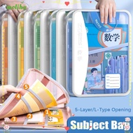 MOLIHA Mesh Zipper Pouch, 5-Layer L-Type Opening Subject Bag, Delicate Large Capacity Subject Classi