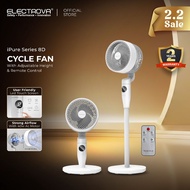 Electrova Electric 8D Cycle Fan iPure Series