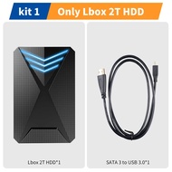 2025 Portable Gaming HDD Launchbox 2T Game Hard Drive With 4200  PC/3D Games For PS4/PS3/PS2/Wii/Wii