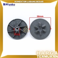KONEKTOR BLENDER MIYAKO | KONEKTOR NASIONAL LUBANG BESAR | CONEKTOR BLANDER MIYAKO | GIGI BLANDER -