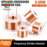 WITTEMY Audio Inductor Coil, 0.6mm Copper Speaker Crossover Inductor Coil, 0.2mh-2.0mh Frequency Coi