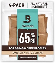 Boveda 65% RH 2-Way Humidity Control – Restores & Maintains Humidity – All In One Solution For Humid