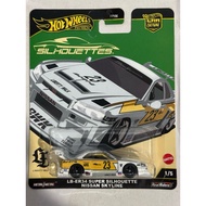 LB-ER34 Super Silhouette Nissan Skyline