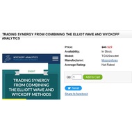 Trading Synergy from combining The Elliot Wave and Wyckoff analytics