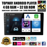 Android CAR PLAYER - 4g ram +32g rom / 2g ram +32g rom / 4g ram +32g rom