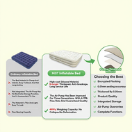Inflatable Air Bed with Automatic Inflation Pump (Multi Option Available)