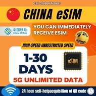 【CSL】China eSIM 5G 1-30 Days High Speed Unlimited Data Travel China Mainland sim card