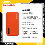 NEW LAUNCH MESH-LINK L70MB AX2500 5G MiFi 5000mAh Battery UNISOC T710 Octa Core 1.8Ghz 8GB+8GB Modem Router ( deco x50-5g / yeacomm  / 5g / Gteniq )
