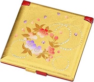 Karin Mini Compact 3L-714