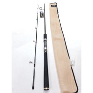 Anyfish Fighter Rod 180 cm