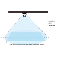 Detection Module 60G Fall Detection Millimeter Wave Radar 3D Technology Monitoring TTL Serial Output