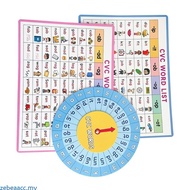 zebeaacc CVC Phonics Turntable Learn to Read Spinner Game CVC Word List Educational Tool for Languag