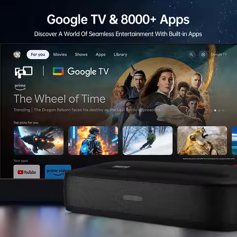 New Arrival H2 Ultra Short Throw DLP Projector 1920x1080P 1200 ANSI Lumens GTV UST Triple Laser Proj