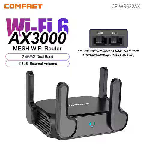 Comfast AX3000 WiFi 6 Mesh WIFI Gigabit Router 2.4G/5.8GHz Dual-Band 802.11AX USB Wireless Signal Am
