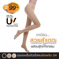 CHERILON UltraShield Tights เชอรีล่อน ถุงน่อง คุณภาพสูง กันแดด UV ถุงน่องกันหนาว หนา 70 ดีเนียร์ ใส่