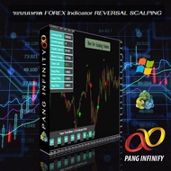 ระบบเทรด FOREX Indicator REVERSAL SCALPING MT4