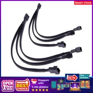 [sgstock] TeamProfitcom PWM Fan Splitter Adapter Cable Sleeved Braided Y Splitter Computer PC 4 Pin 