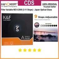 Lenz- Knf Concept Filter Variable Nd 8-2000 - 49Mm - Hoya Quality Filter